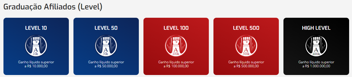 Captura